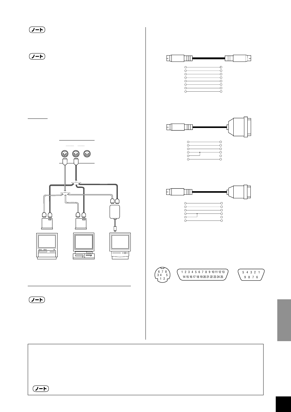Yamaha Clavinova CLP-870 User Manual | Page 93 / 132