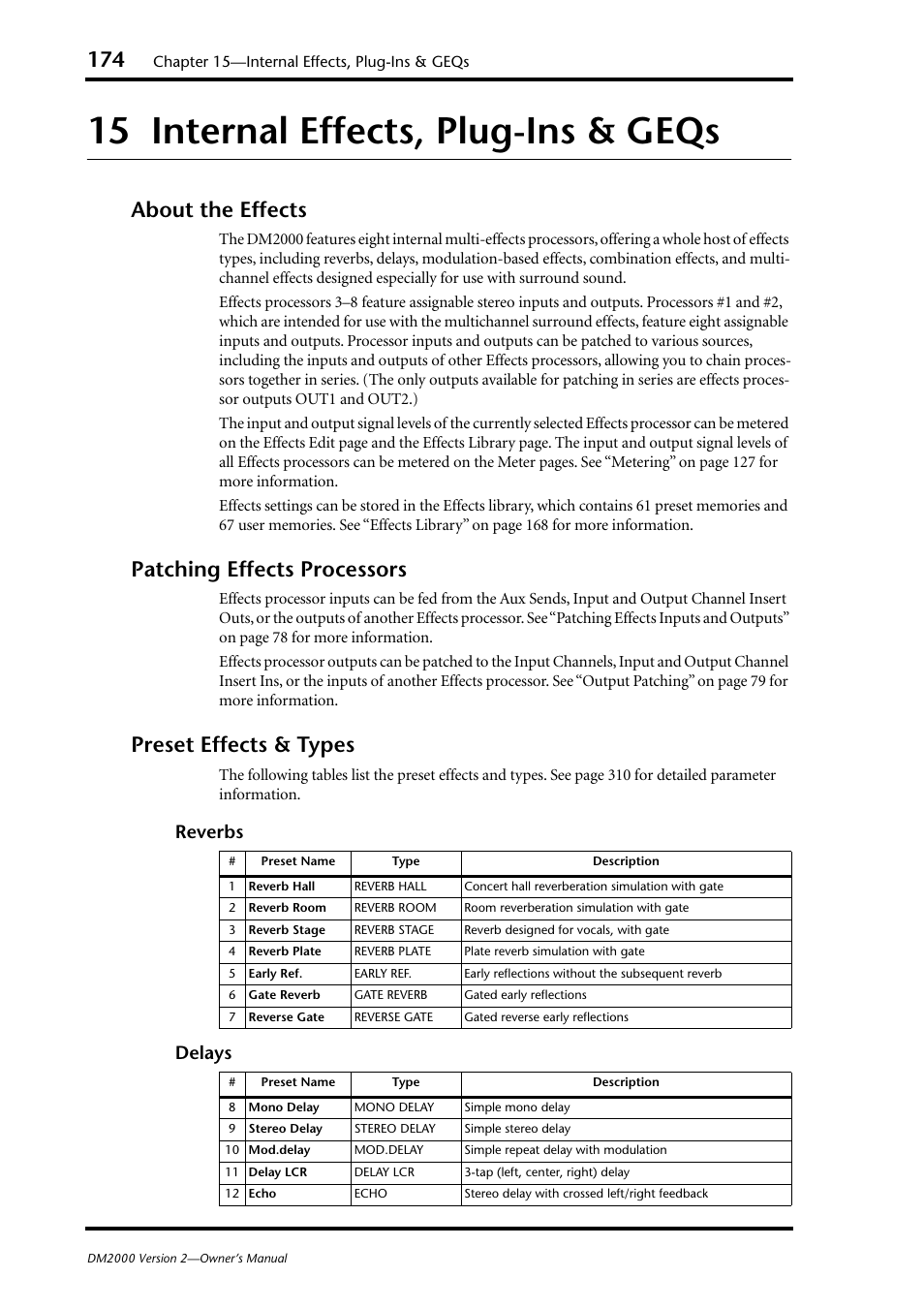 15 internal effects, plugins & geqs, About the effects, Patching effects processors | Preset effects & types, 15 internal effects, plug-ins & geqs, Reverbs delays | Yamaha WC42260 User Manual | Page 174 / 403