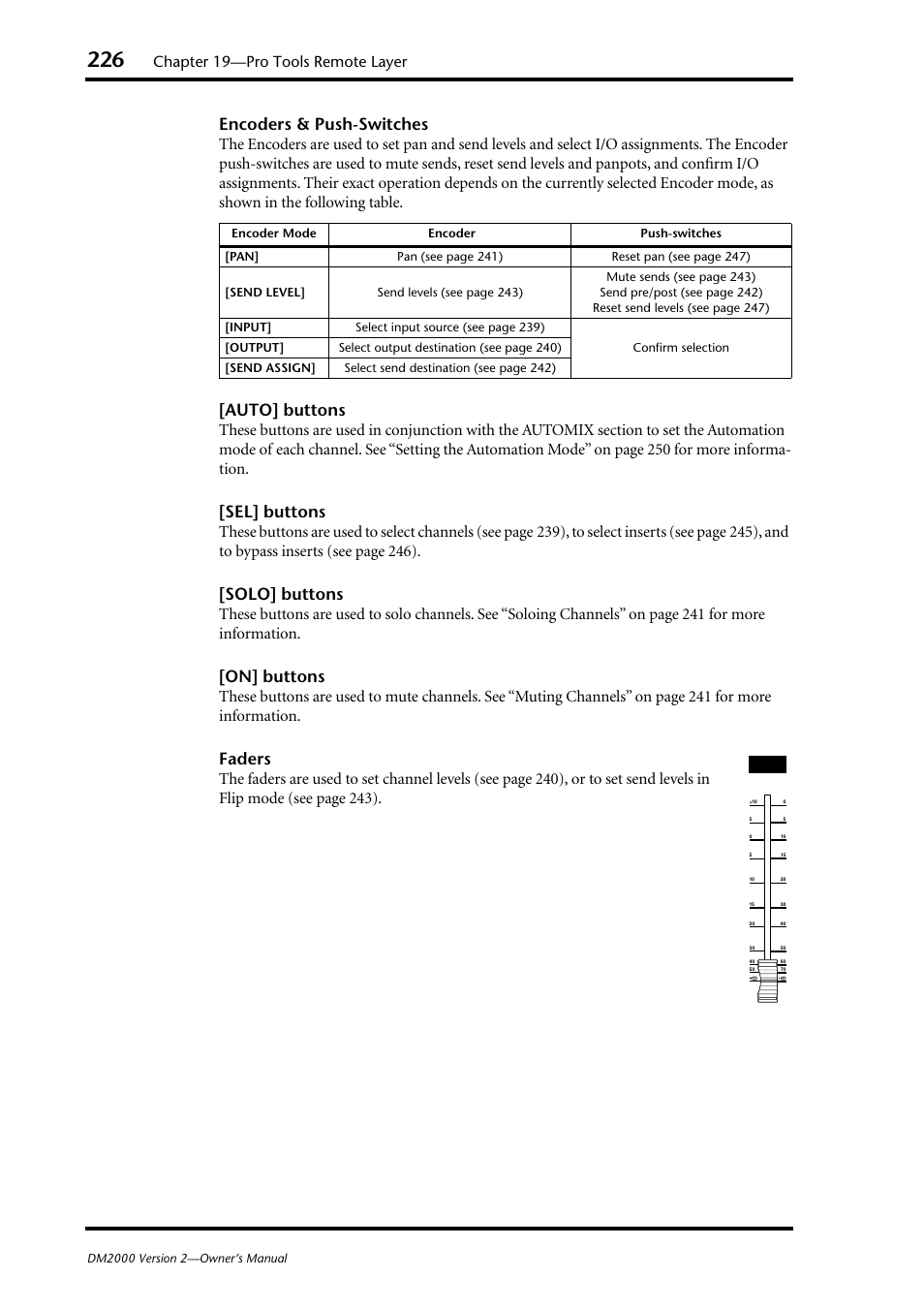 Encoders & push-switches, Auto] buttons, Sel] buttons | Solo] buttons, On] buttons, Faders, Chapter 19—pro tools remote layer | Yamaha WC42260 User Manual | Page 226 / 403