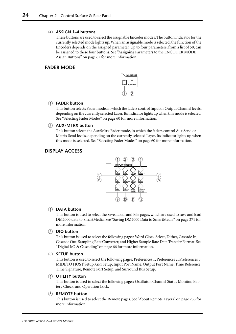 Fader mode, P. 24), Displa | Y access (p. 24), Fader mode a, Display access a | Yamaha WC42260 User Manual | Page 24 / 403