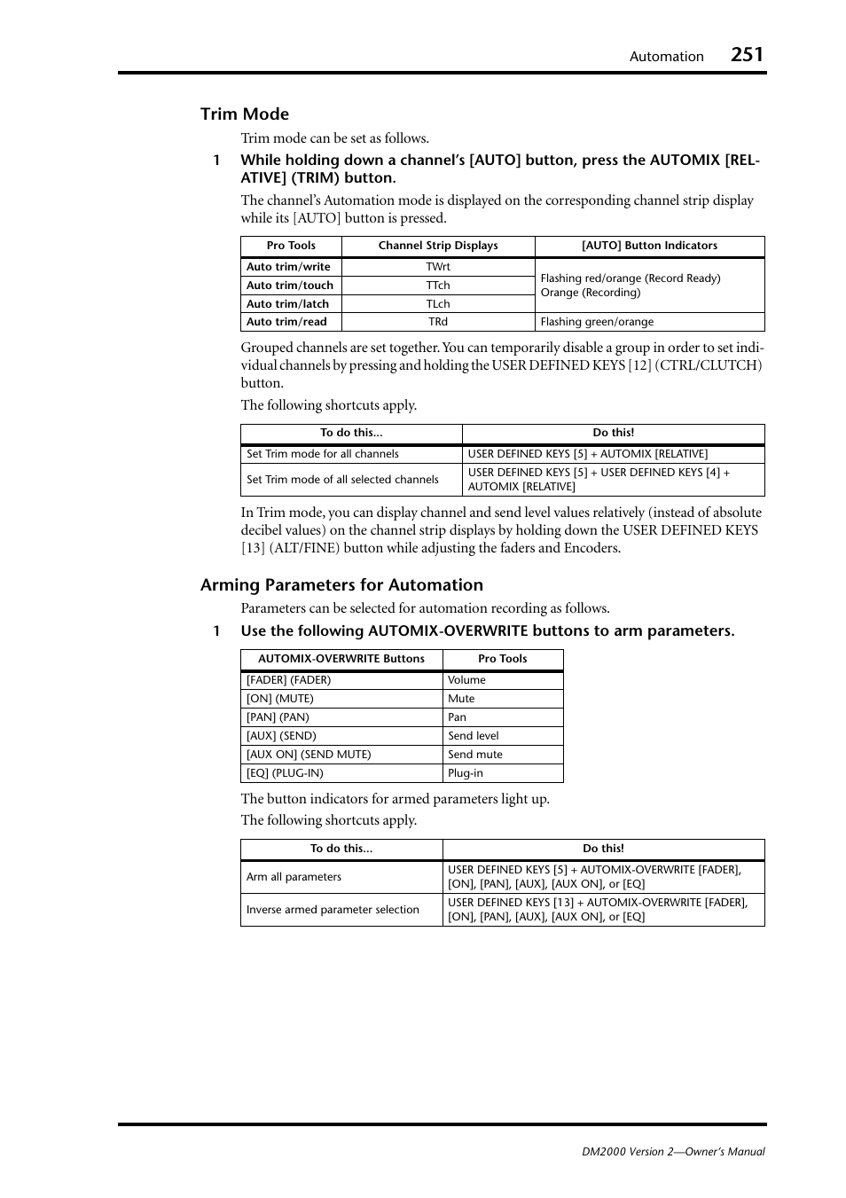 Trim mode, Arming parameters for automation, Buttons to arm parameters | Yamaha WC42260 User Manual | Page 251 / 403