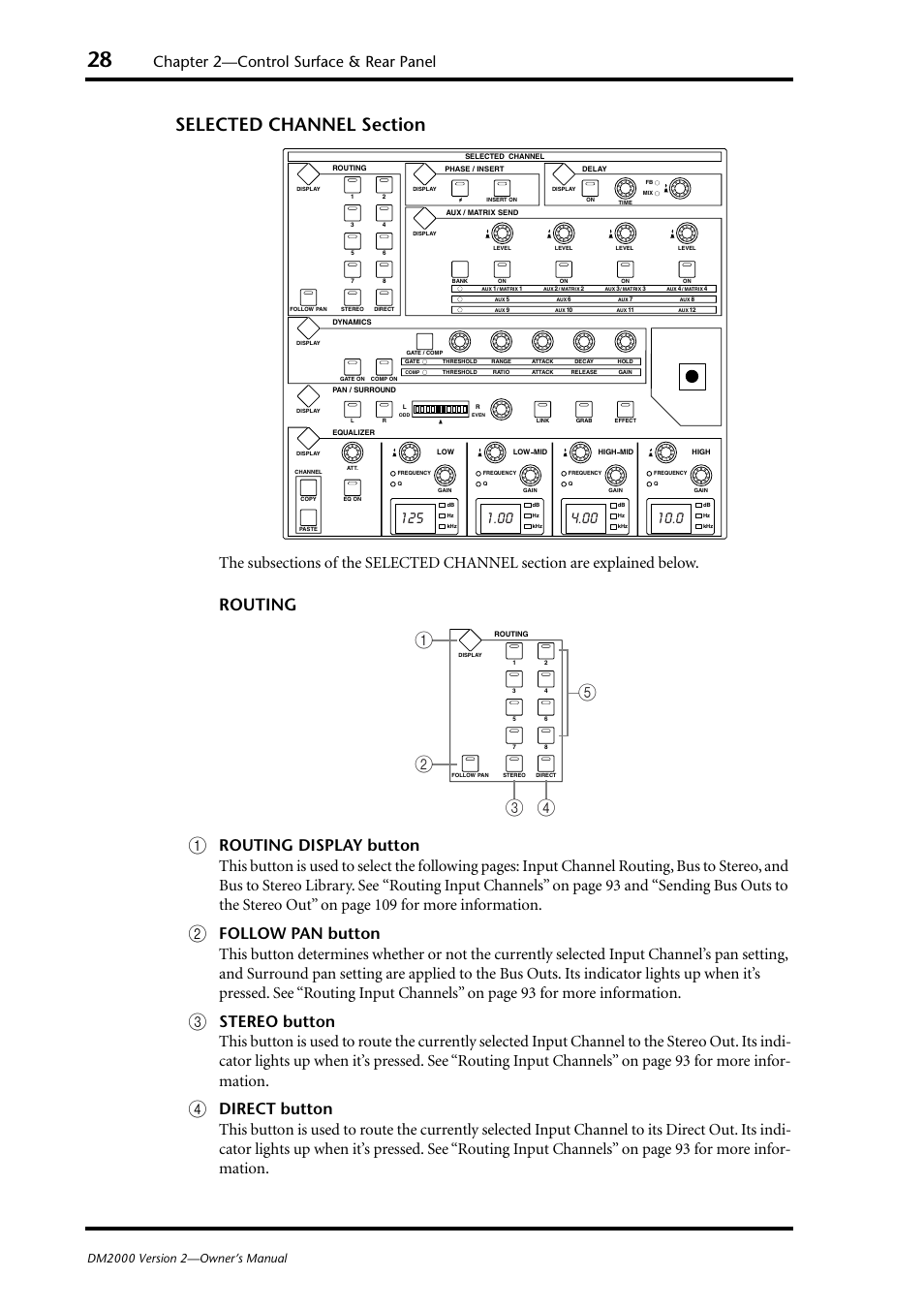 Selected channel section (p. 28), Routing, Chapter 2—control surface & rear panel | Yamaha WC42260 User Manual | Page 28 / 403