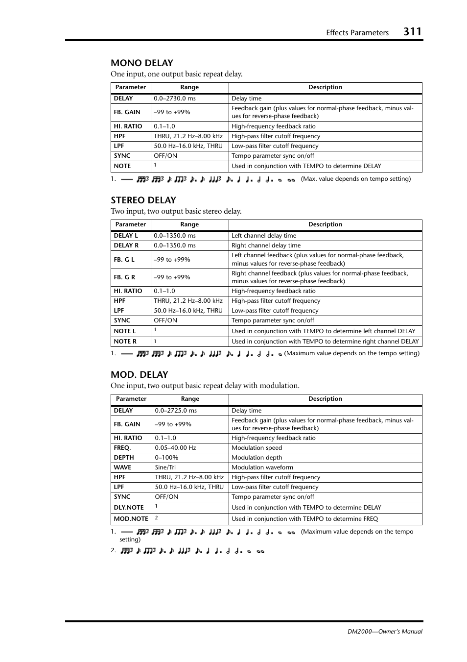 Mono delay, Stereo delay, Mod. delay | Effects parameters, One input, one output basic repeat delay, Two input, two output basic stereo delay | Yamaha WC42260 User Manual | Page 311 / 403