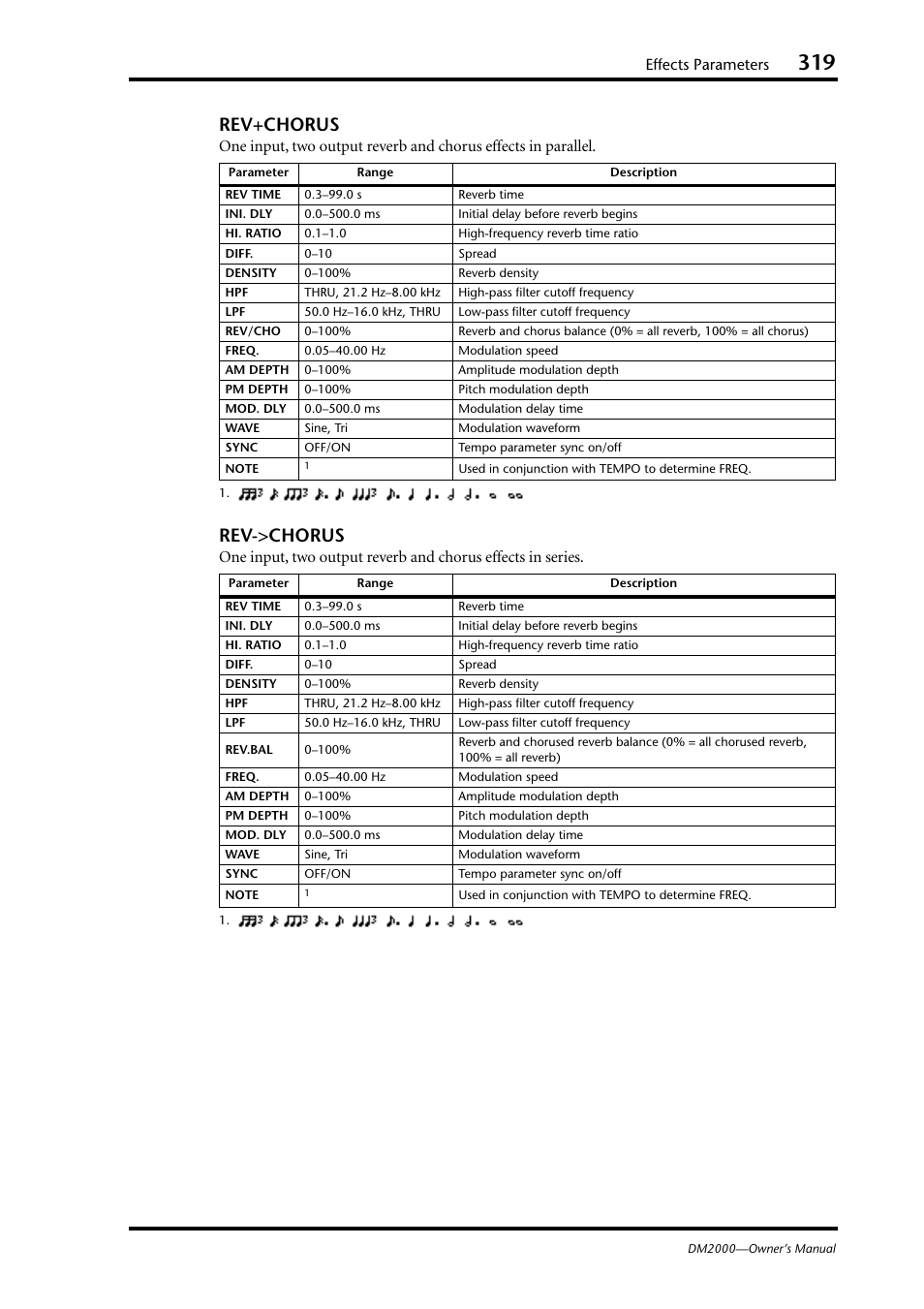 Rev+chorus, Rev->chorus, Effects parameters | Yamaha WC42260 User Manual | Page 319 / 403