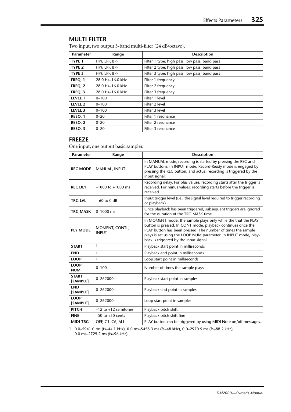 Multi filter, Freeze, Effects parameters | One input, one output basic sampler | Yamaha WC42260 User Manual | Page 325 / 403