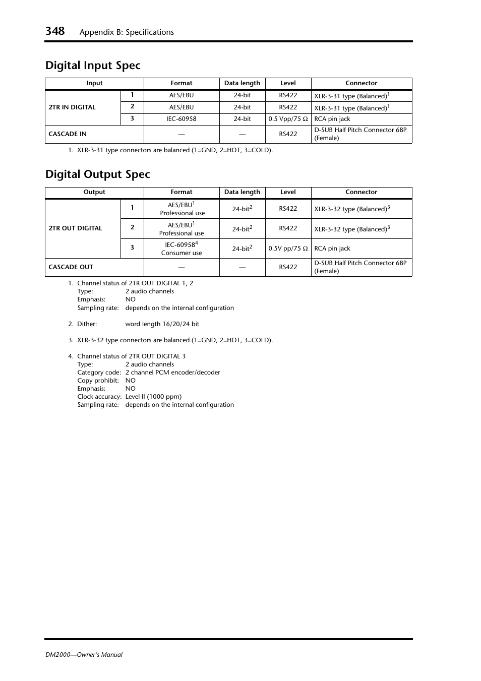 Digital input spec, Digital output spec, Digital input spec digital output spec | Appendix b: specifications | Yamaha WC42260 User Manual | Page 348 / 403