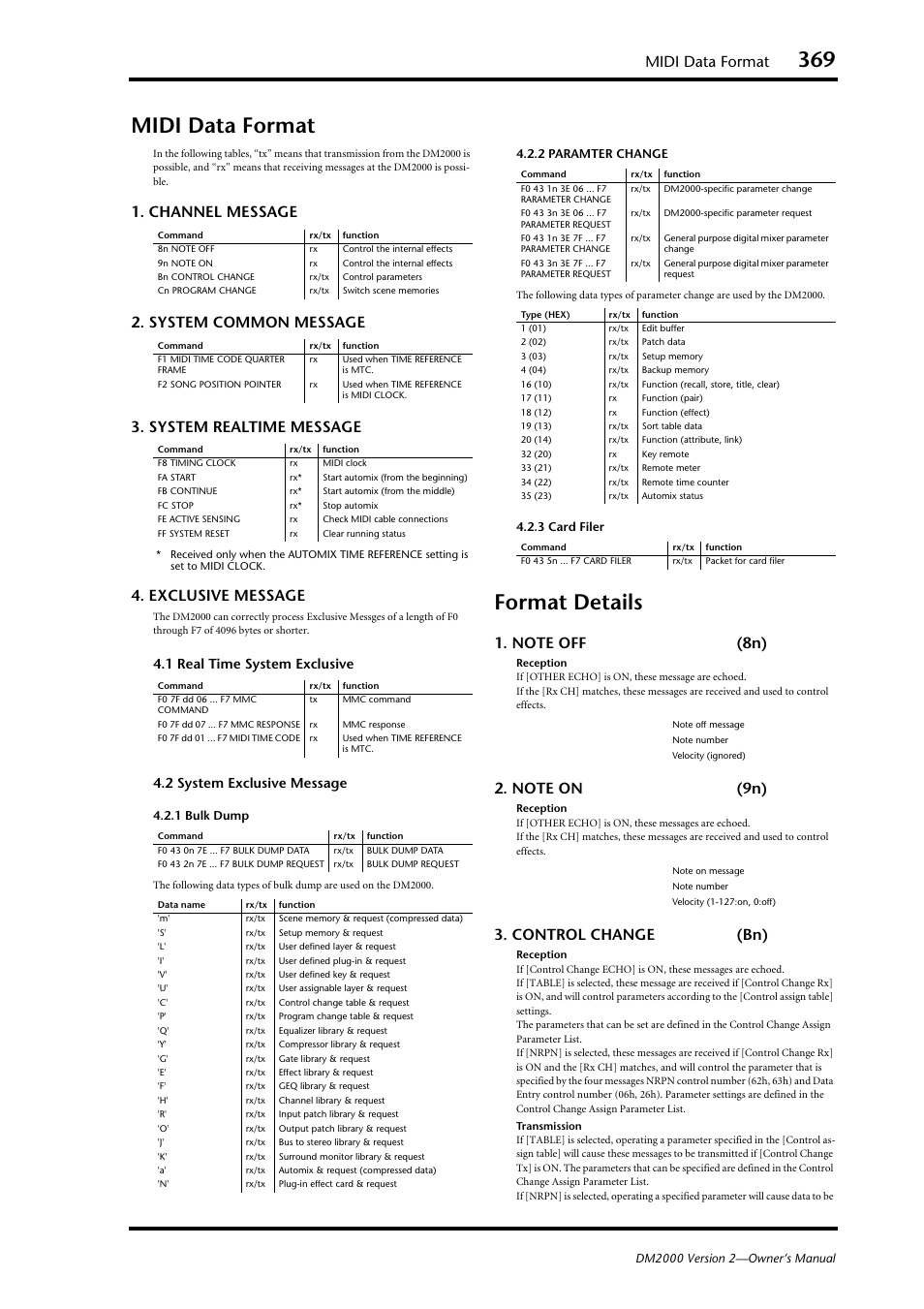 Midi data format, Format details, Midi data format format details | Exclusive message, Control change (bn) | Yamaha WC42260 User Manual | Page 369 / 403