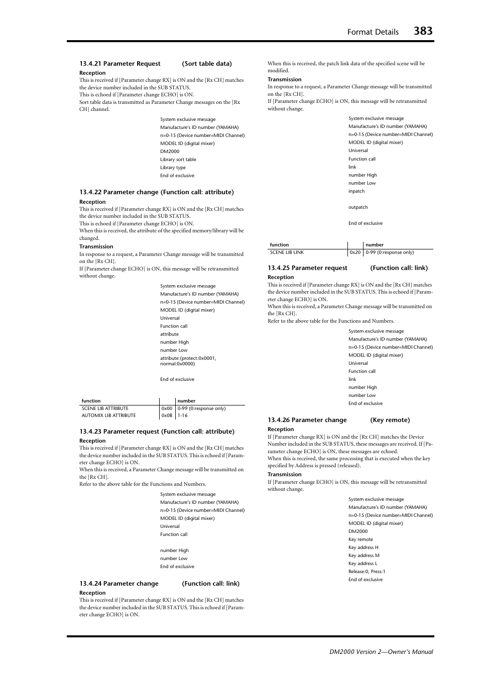 Format details | Yamaha WC42260 User Manual | Page 383 / 403