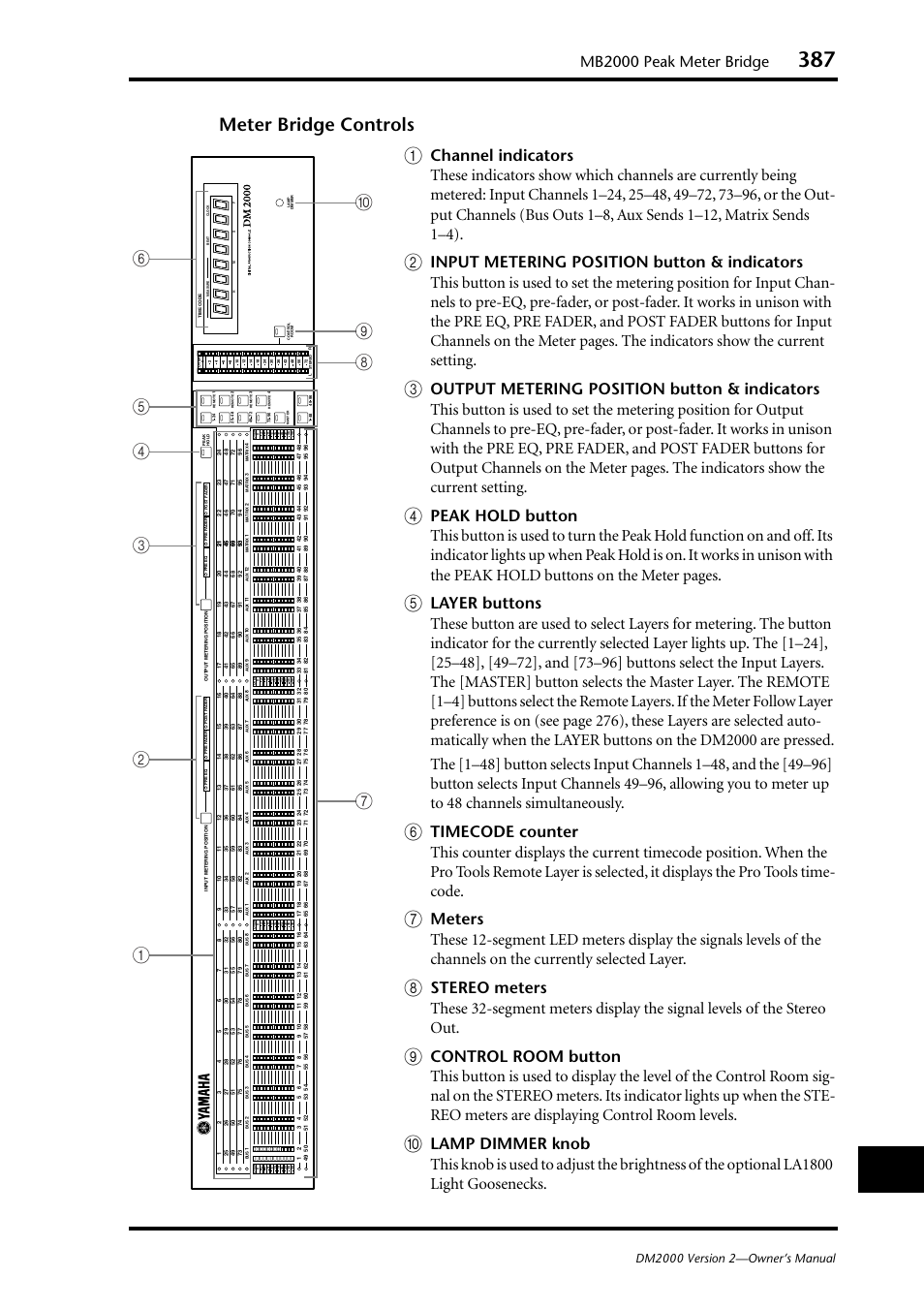 Meter bridge controls a, Mb2000 peak meter bridge | Yamaha WC42260 User Manual | Page 387 / 403