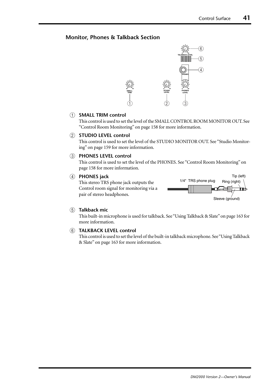 Monitor, Phones, Talkback section | P. 41), Control surface | Yamaha WC42260 User Manual | Page 41 / 403