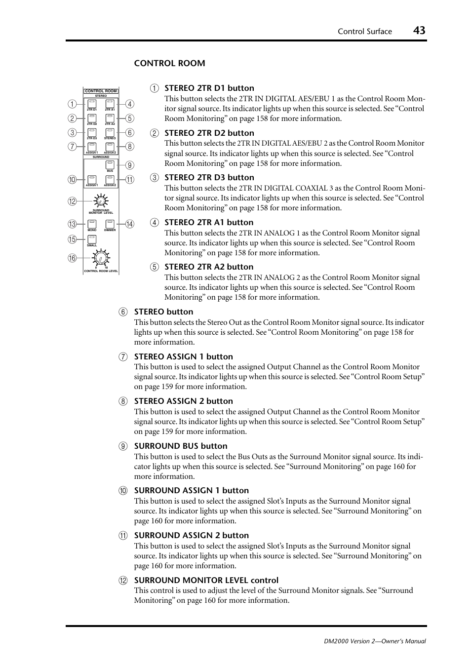 Control room | Yamaha WC42260 User Manual | Page 43 / 403