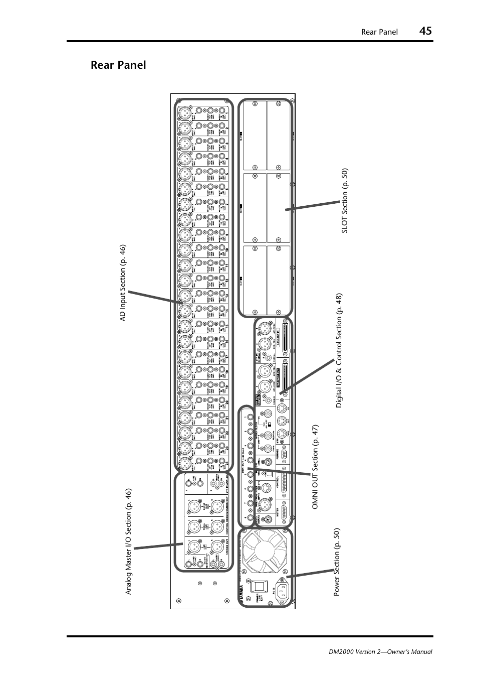 Rear panel, Face & rear panel | Yamaha WC42260 User Manual | Page 45 / 403