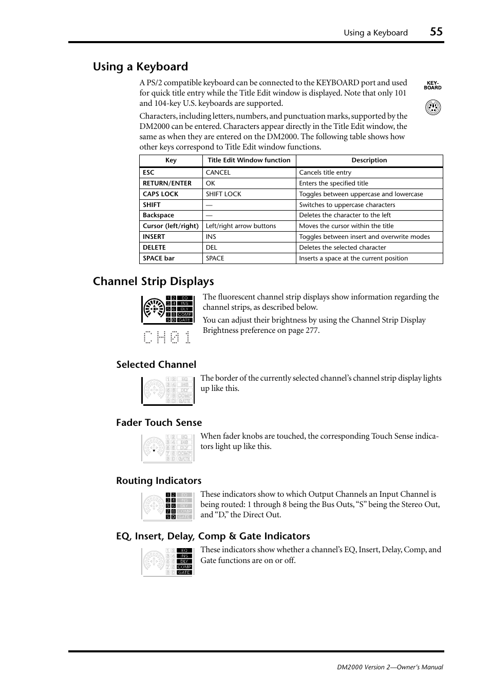 Using a keyboard, Channel strip displays, Using a keyboard channel strip displays | C h 0 1, Selected channel, Fader touch sense, Routing indicators, Eq, insert, delay, comp & gate indicators | Yamaha WC42260 User Manual | Page 55 / 403