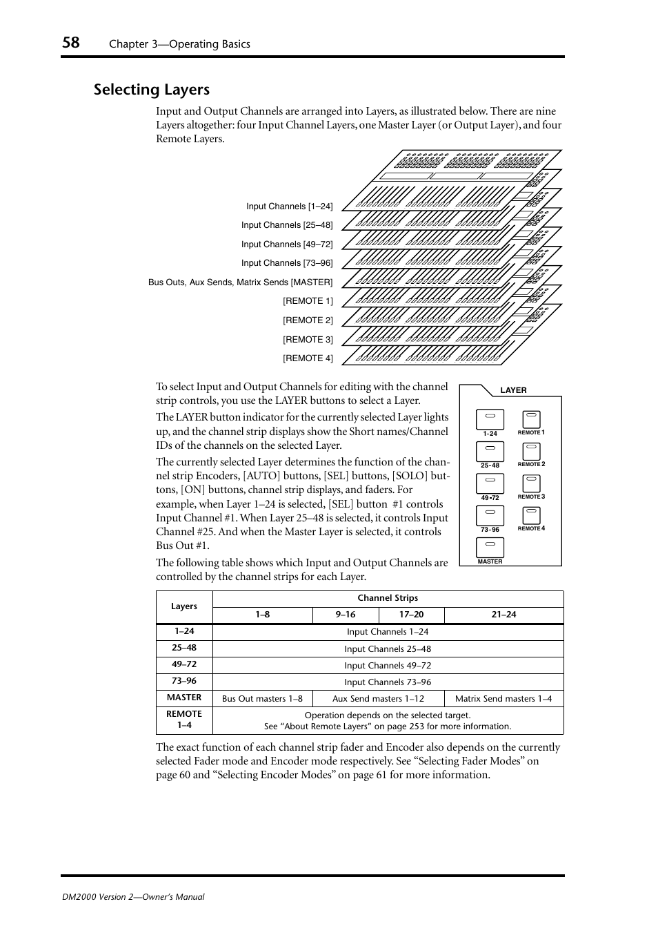 Selecting layers | Yamaha WC42260 User Manual | Page 58 / 403