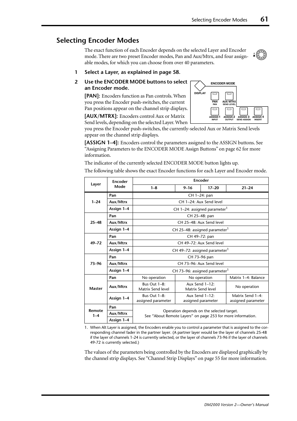 Selecting encoder modes | Yamaha WC42260 User Manual | Page 61 / 403