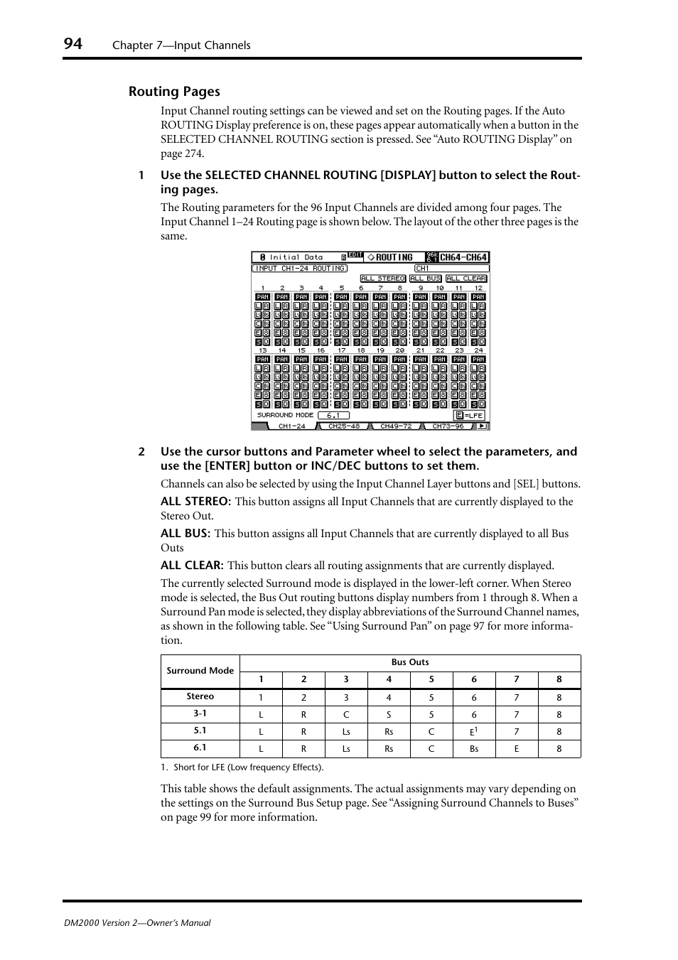 Routing pages | Yamaha WC42260 User Manual | Page 94 / 403