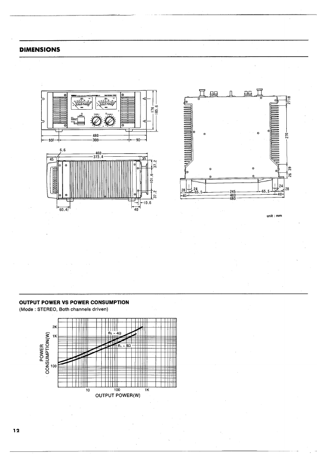 Dimensions | Yamaha PC4002M User Manual | Page 14 / 43