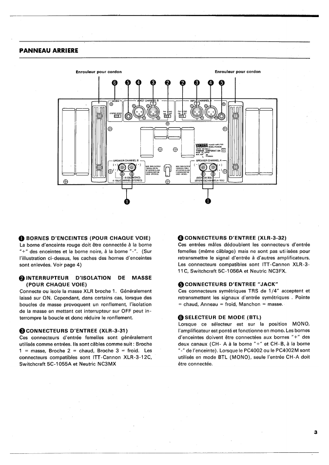 0 bornes d'enceintes (pour chaque voie), Connecteurs d'entree (xlr-3-31), Connecteurs d'entree (xlr-3-32) | Connecteurs d'entree 