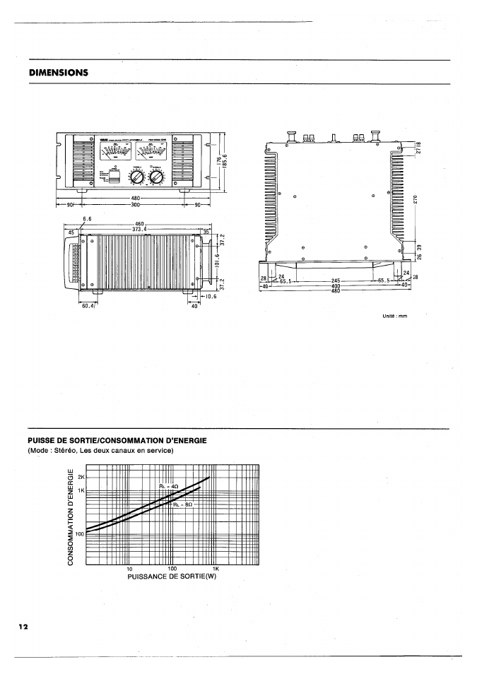 Dimensions | Yamaha PC4002M User Manual | Page 28 / 43