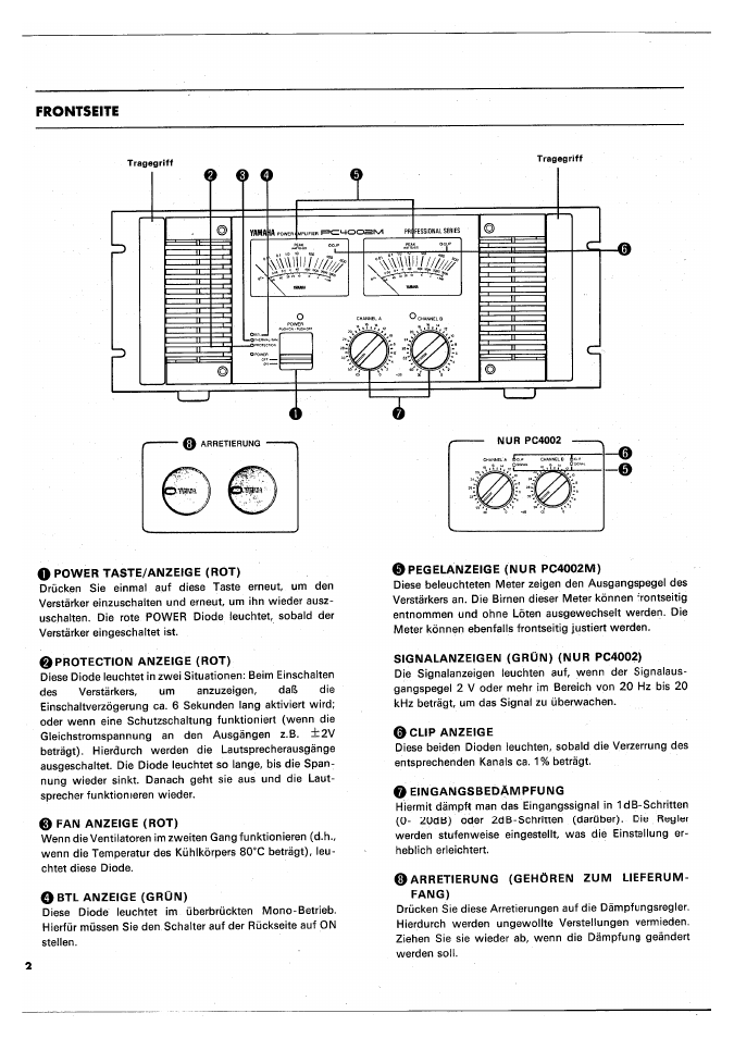 O power taste/anzeige (rot), Protection anzeige (rot), Fan anzeige (rot) | Btl anzeige (grün), Opegelanzeige (nur pc4002m), Signalanzeigen (grün) (nur pc4002), Clip anzeige, O eingangsbedämpfung, Arretierung (gehören zum lieferumfang) | Yamaha PC4002M User Manual | Page 32 / 43