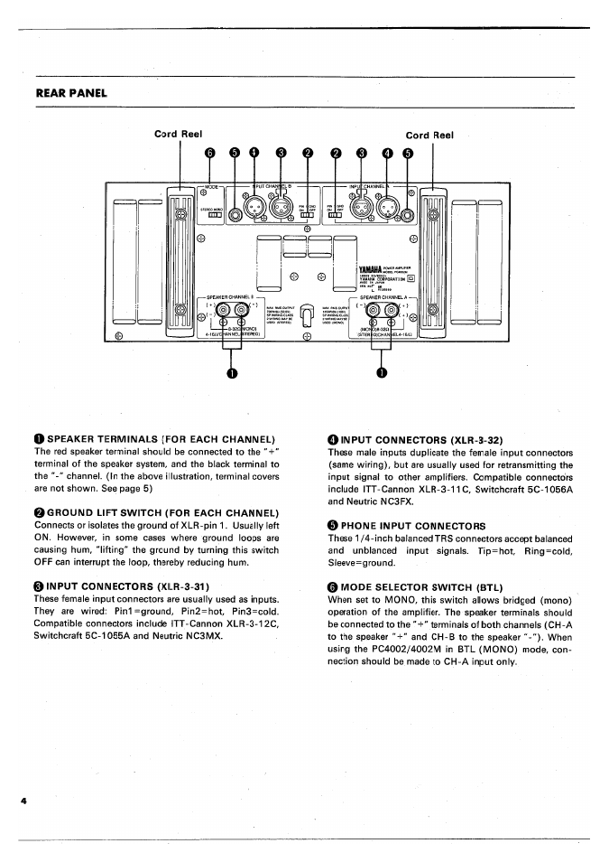 O speaker terminals (for each channel), Ground lift switch (for each channel), Input connectors (xlr-3-31) | Input connectors (xlr-3-32), O phone input connectors, Mode selector switch (btl) | Yamaha PC4002M User Manual | Page 6 / 43