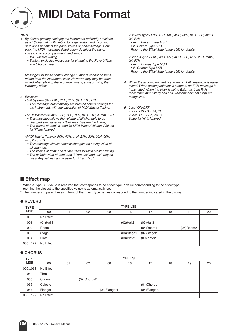 Midi data format, Effect map, Reverb ● chorus | Yamaha DGX-305 User Manual | Page 106 / 112