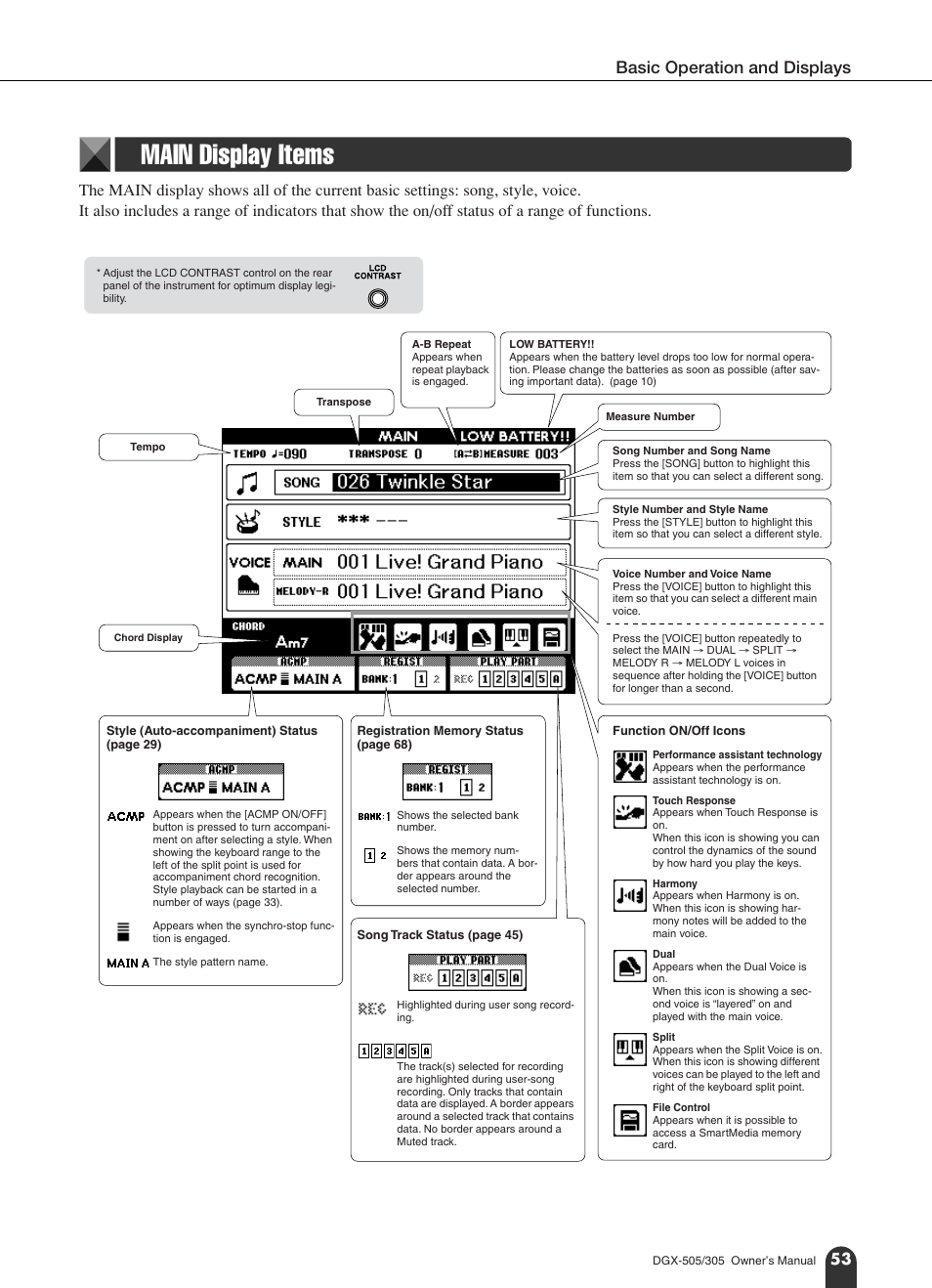 Main display items, Basic operation and displays | Yamaha DGX-305 User Manual | Page 53 / 112