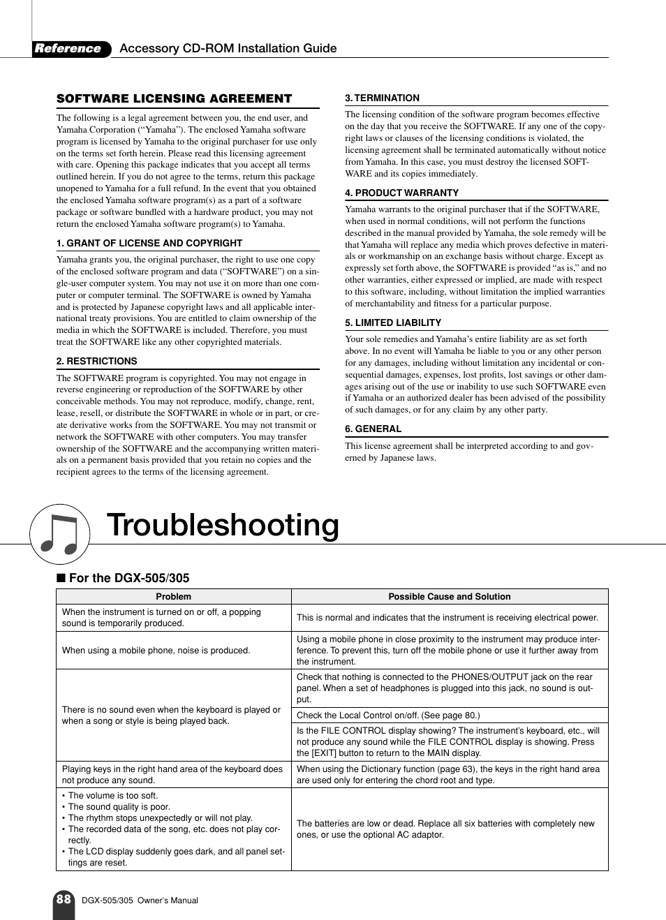 Appendix, Troubleshooting | Yamaha DGX-305 User Manual | Page 88 / 112