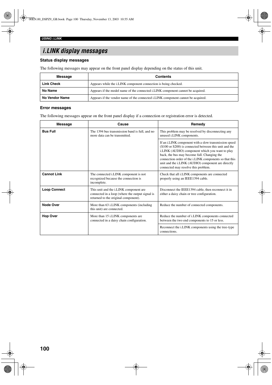 I.link display messages | Yamaha DSP-Z9 User Manual | Page 102 / 122