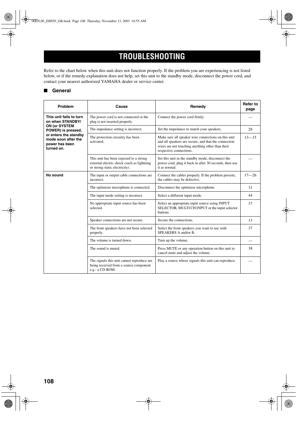 Troubleshooting | Yamaha DSP-Z9 User Manual | Page 110 / 122