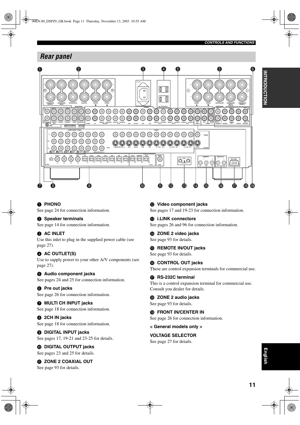 Rear panel, Controls and functions | Yamaha DSP-Z9 User Manual | Page 13 / 122