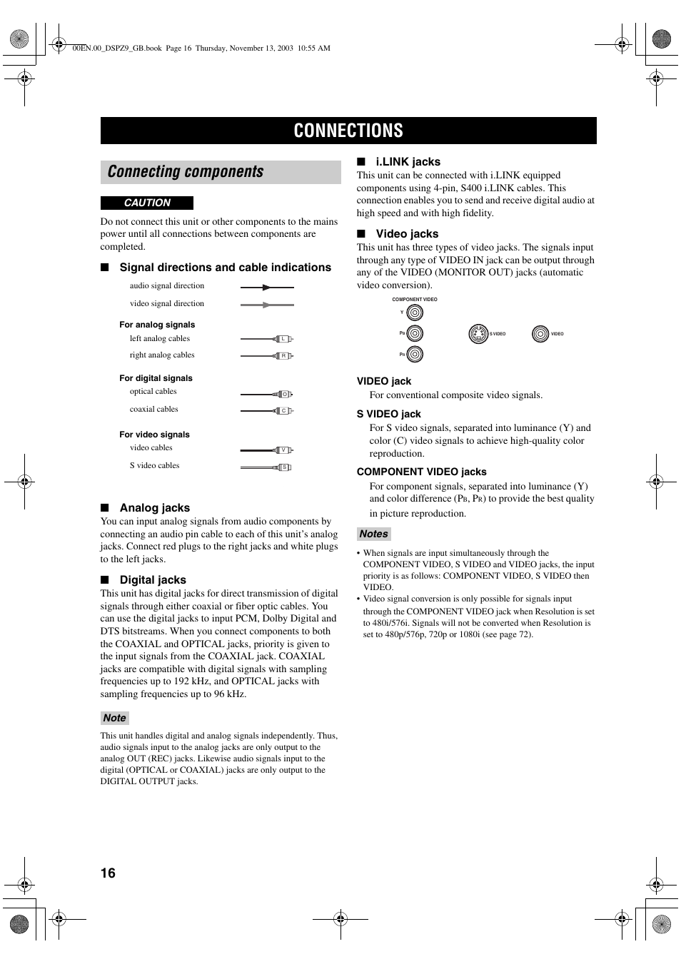 Connections, Connecting components | Yamaha DSP-Z9 User Manual | Page 18 / 122