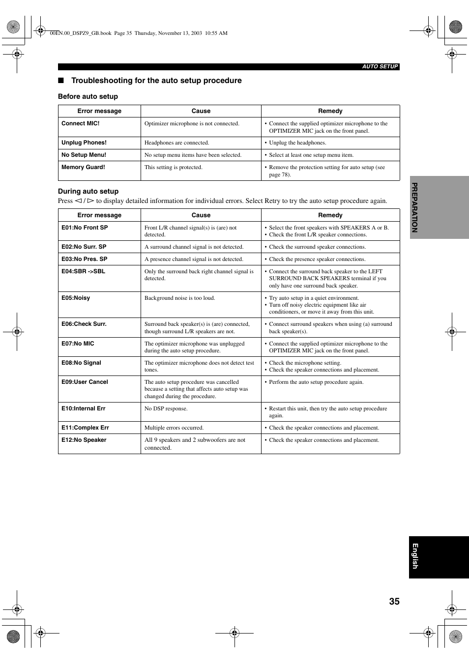 Yamaha DSP-Z9 User Manual | Page 37 / 122