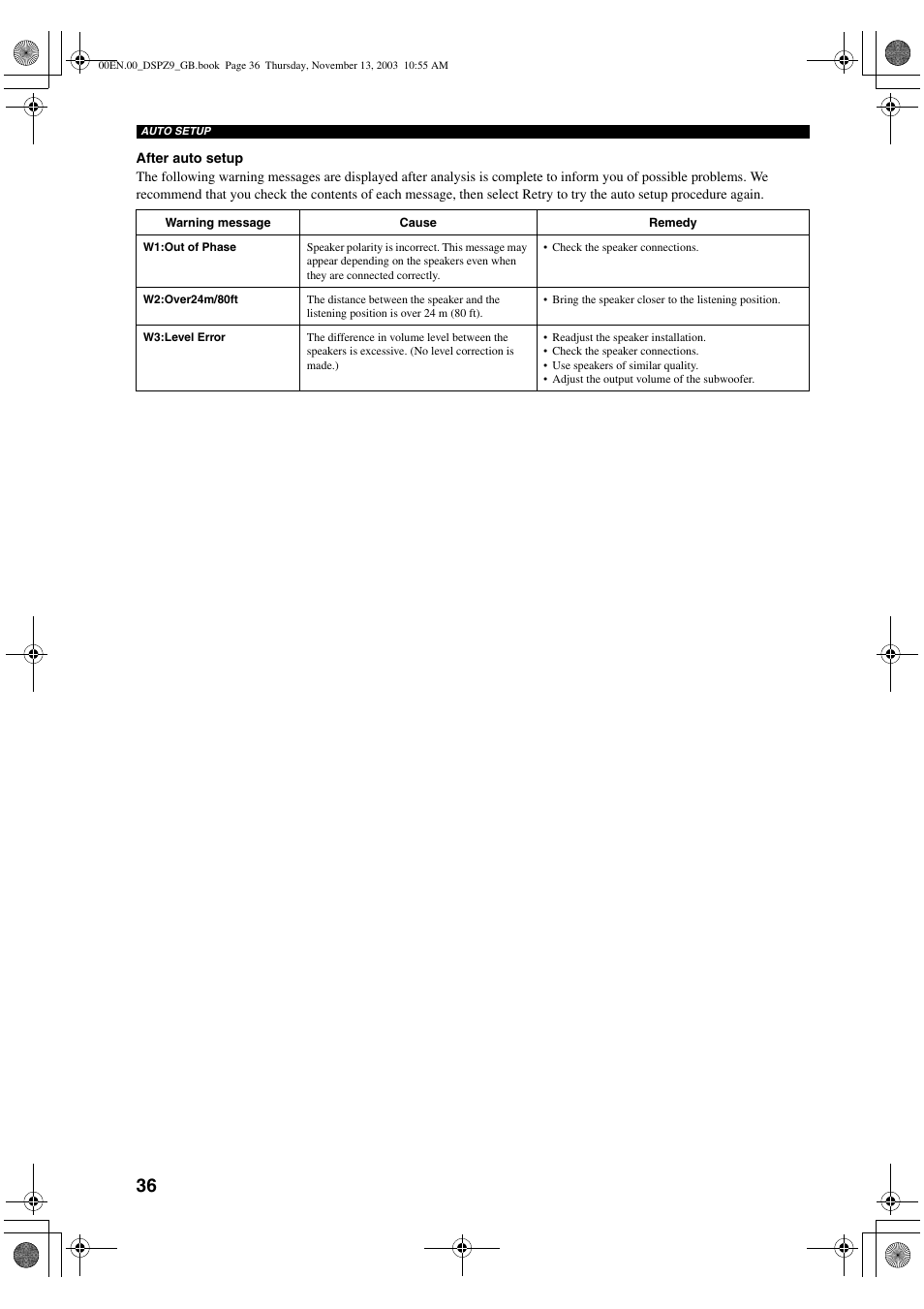 Yamaha DSP-Z9 User Manual | Page 38 / 122