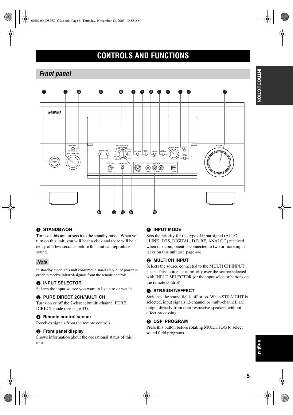 Controls and functions, Front panel | Yamaha DSP-Z9 User Manual | Page 7 / 122