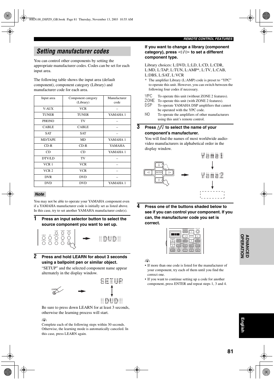 Setting manufacturer codes, English, Zone | Yamaha DSP-Z9 User Manual | Page 83 / 122