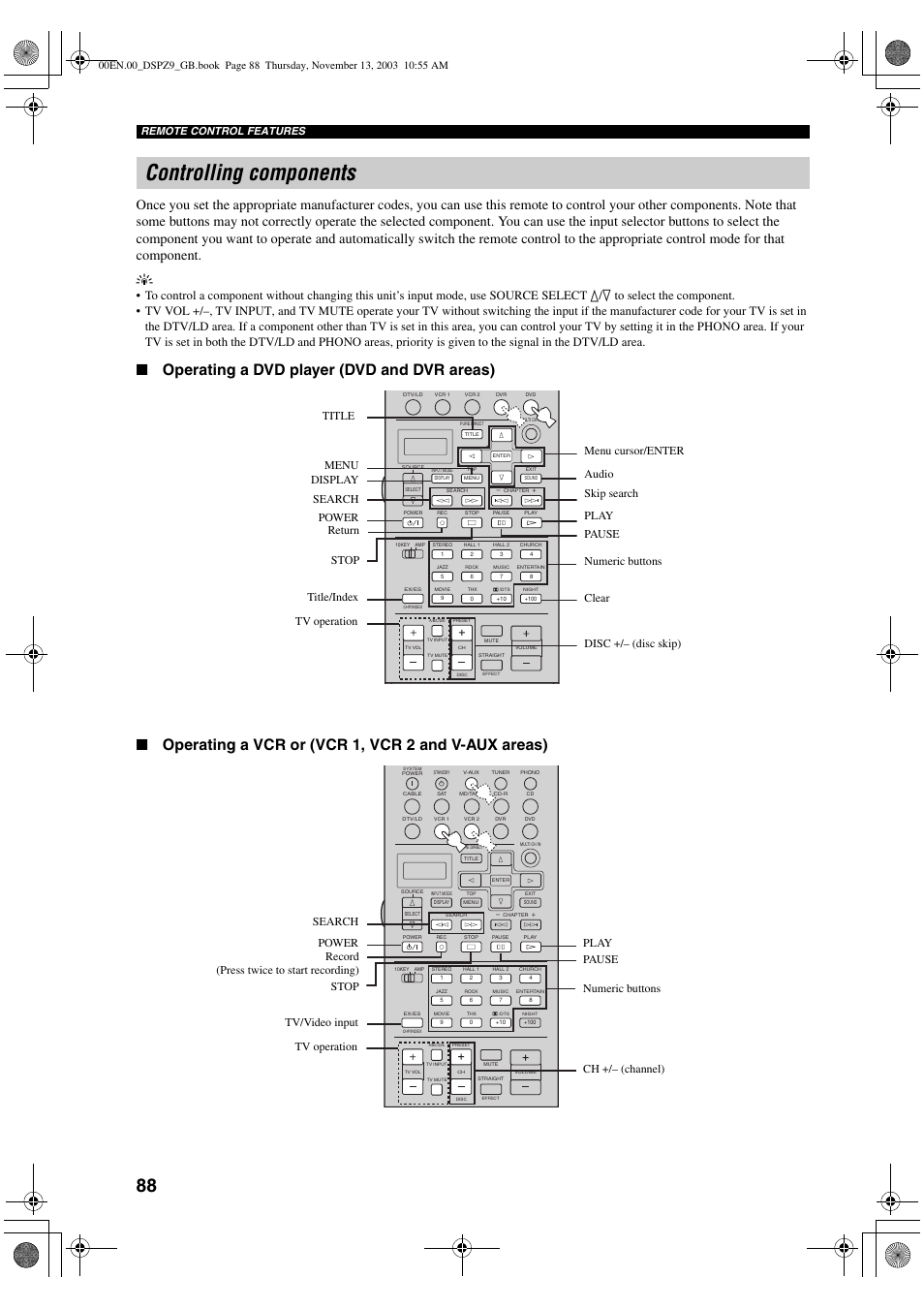 Controlling components, Remote control features | Yamaha DSP-Z9 User Manual | Page 90 / 122
