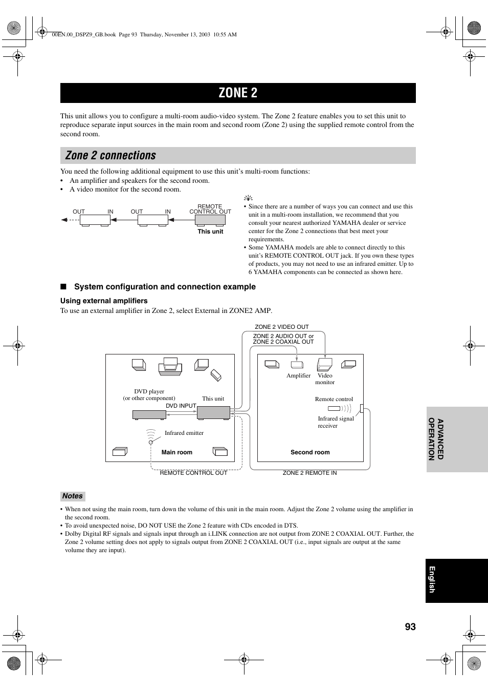 Zone 2, Zone 2 connections | Yamaha DSP-Z9 User Manual | Page 95 / 122