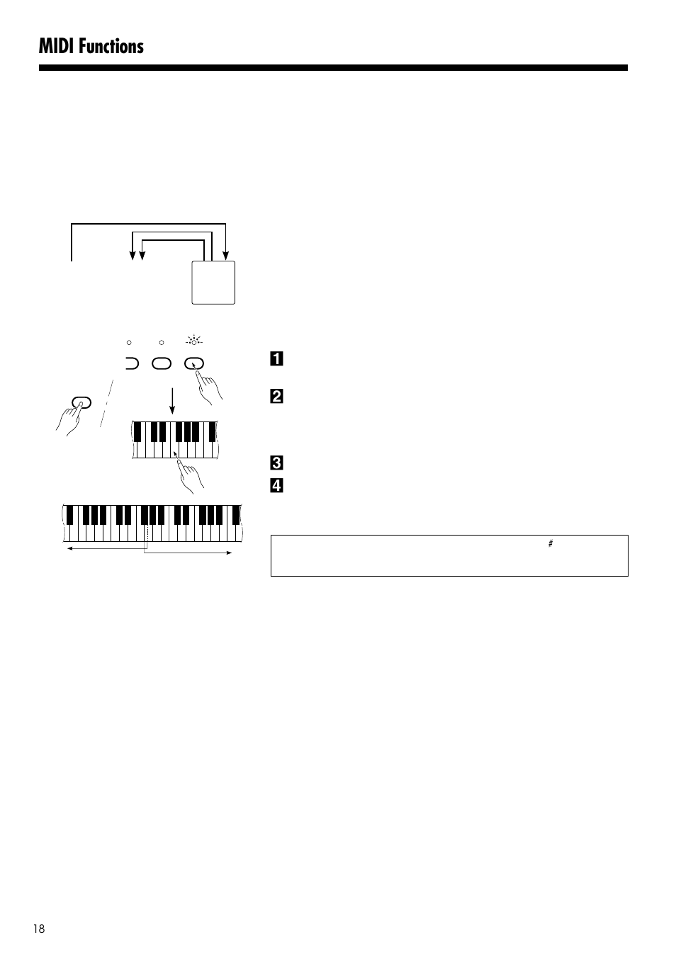 Midi functions, The midi split & left local off mode, The midi split & right local off mode | Yamaha CLP-122S User Manual | Page 18 / 31