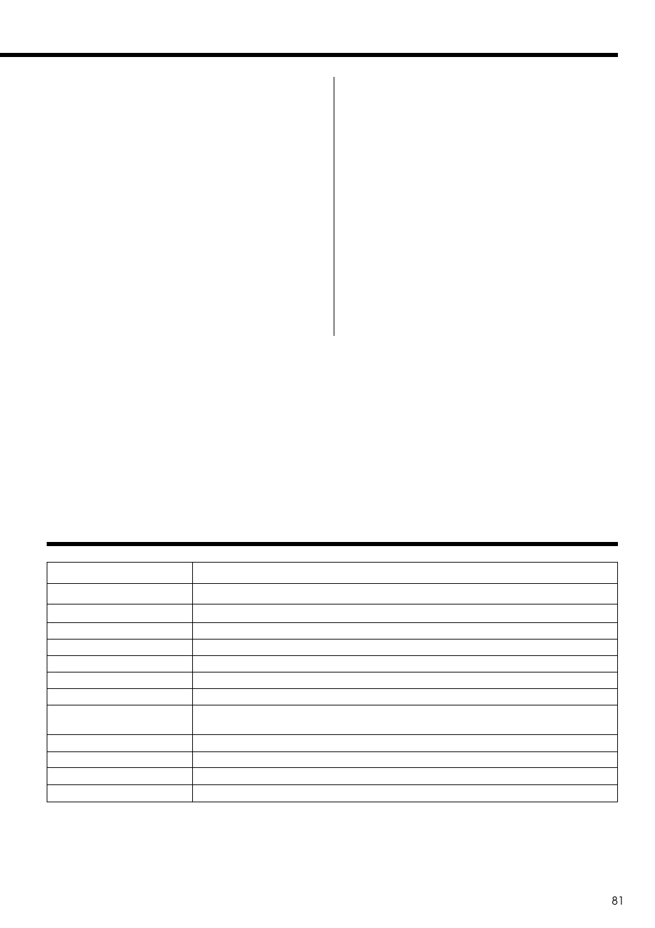 Yamaha CLP-122S User Manual | Page 27 / 31