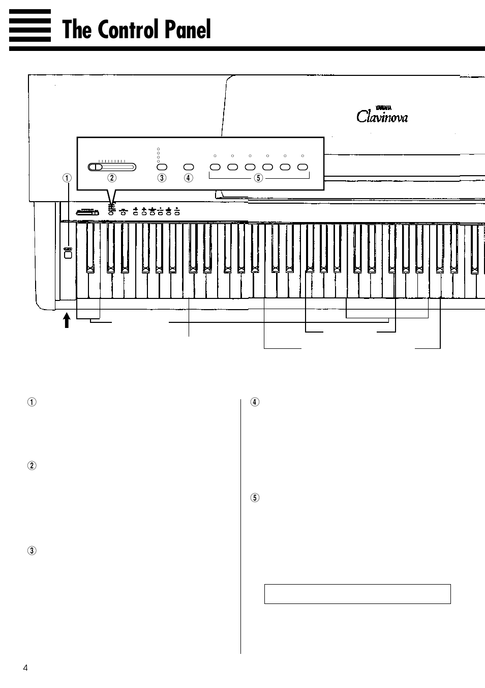 The control panel | Yamaha CLP-122S User Manual | Page 4 / 31