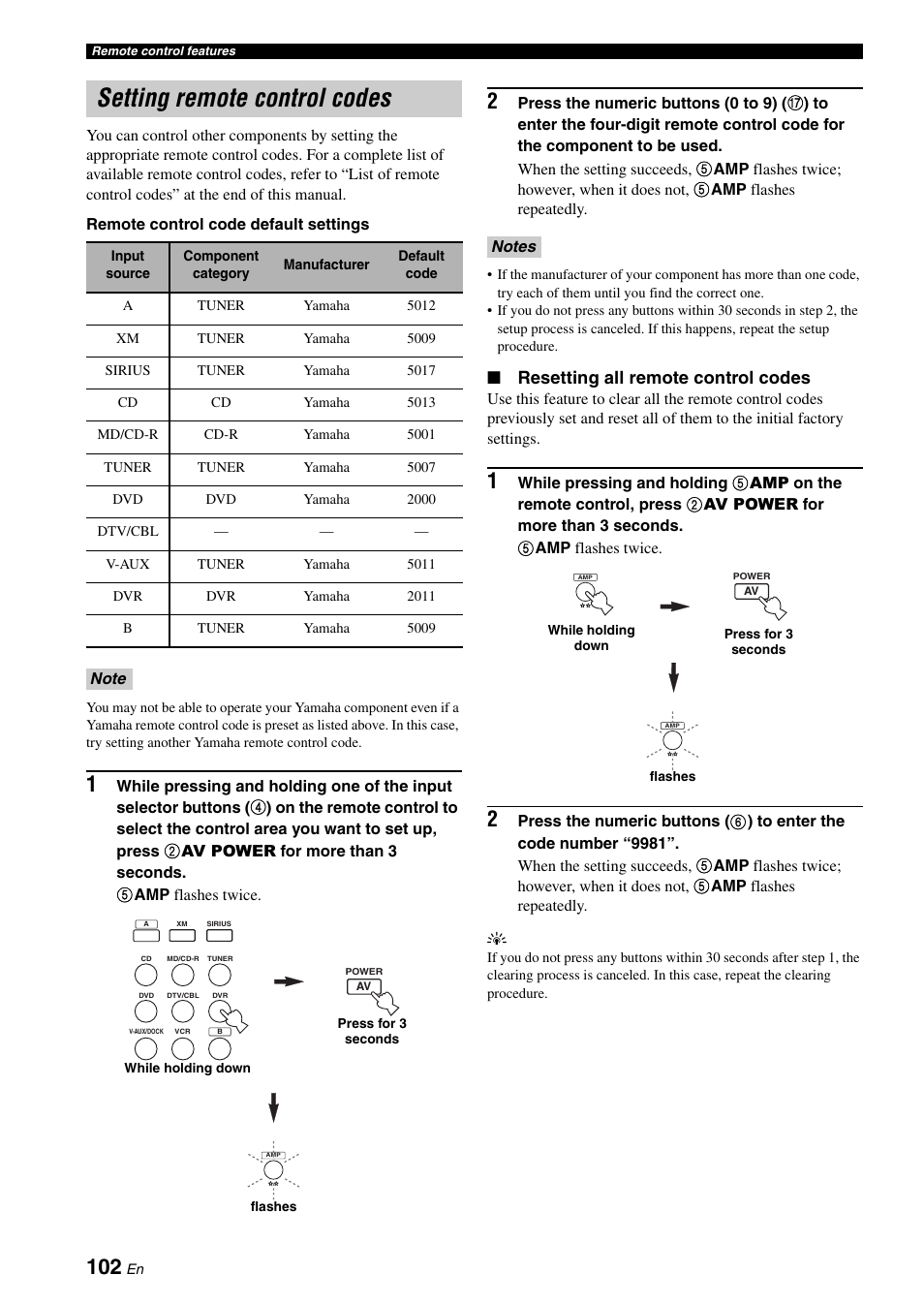 Setting remote control codes, Resetting all remote control codes | Yamaha HTR-6160 User Manual | Page 106 / 144