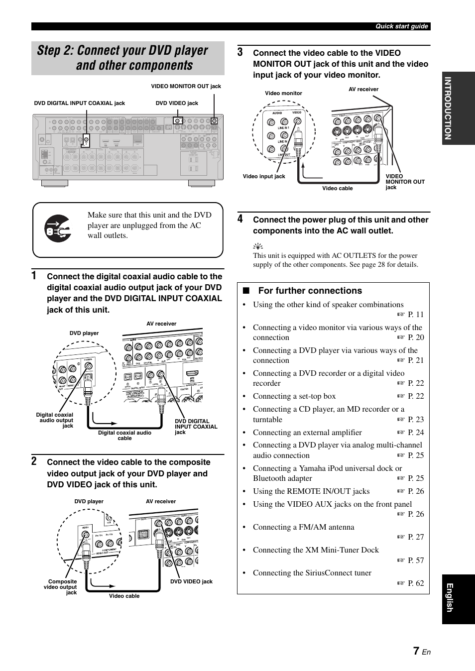 Step 2: connect your dvd player, And other components, P. 7 | For further connections, Intr oduction english, Quick start guide | Yamaha HTR-6160 User Manual | Page 11 / 144