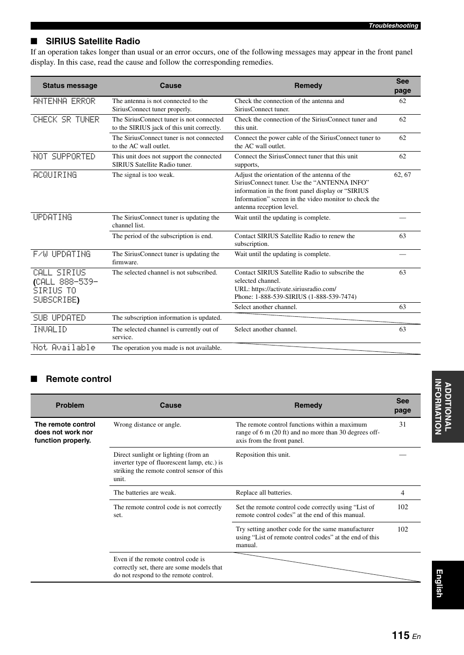 Sirius satellite radio, See the “sirius satellite radio, Remote control | Yamaha HTR-6160 User Manual | Page 119 / 144