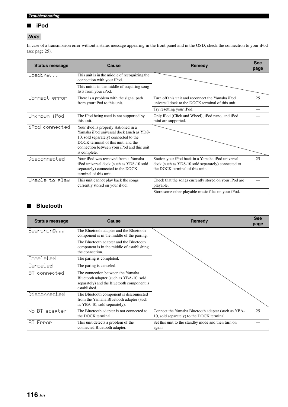 E “ipod” section in, E 116, Ipod | Bluetooth | Yamaha HTR-6160 User Manual | Page 120 / 144