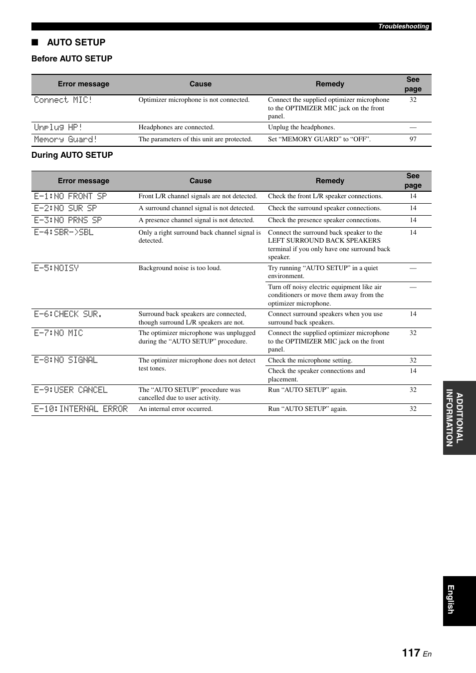 Auto setup | Yamaha HTR-6160 User Manual | Page 121 / 144