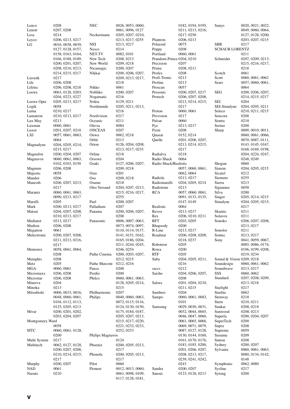Yamaha HTR-6160 User Manual | Page 139 / 144