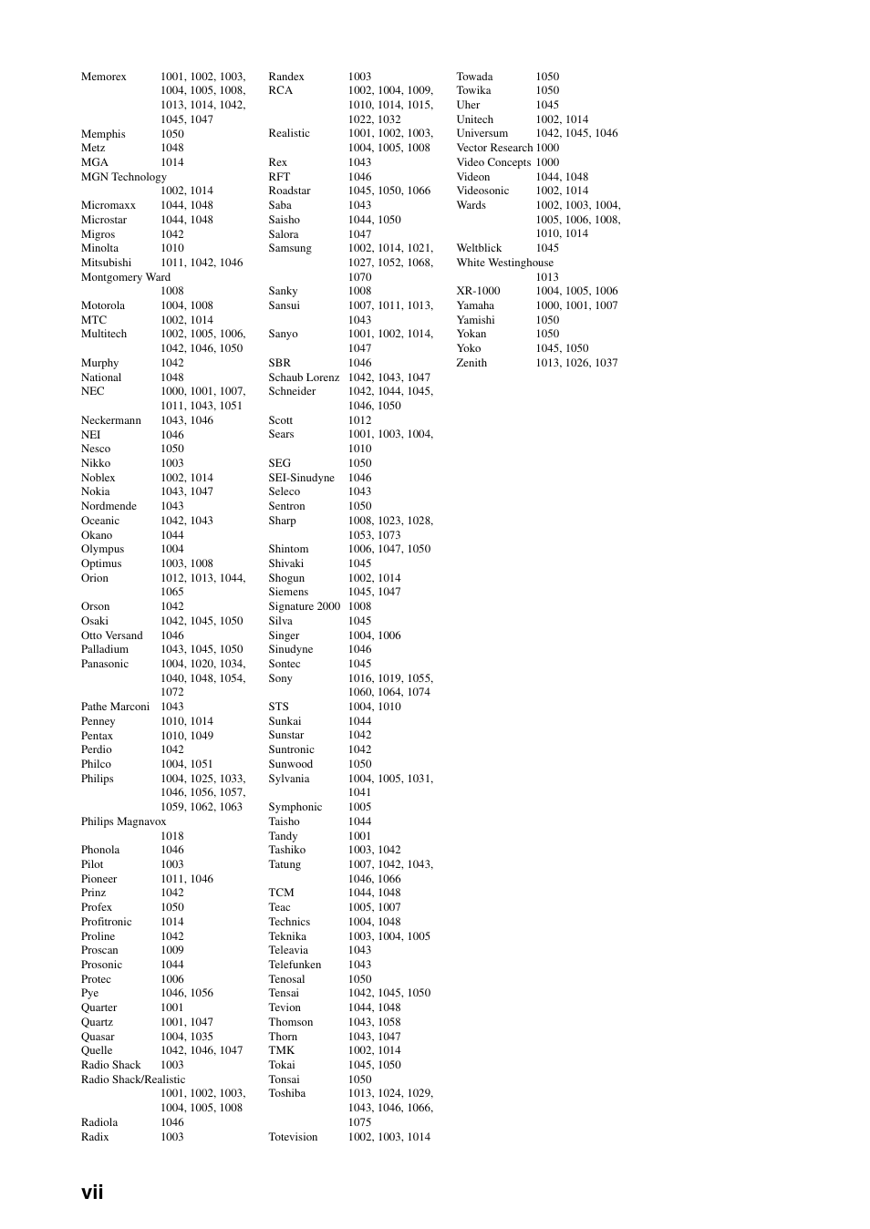 Yamaha HTR-6160 User Manual | Page 141 / 144