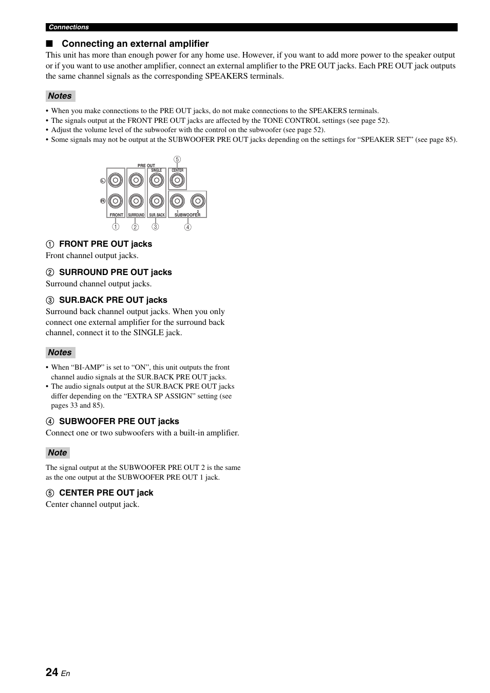 P. 24, Connecting an external amplifier | Yamaha HTR-6160 User Manual | Page 28 / 144