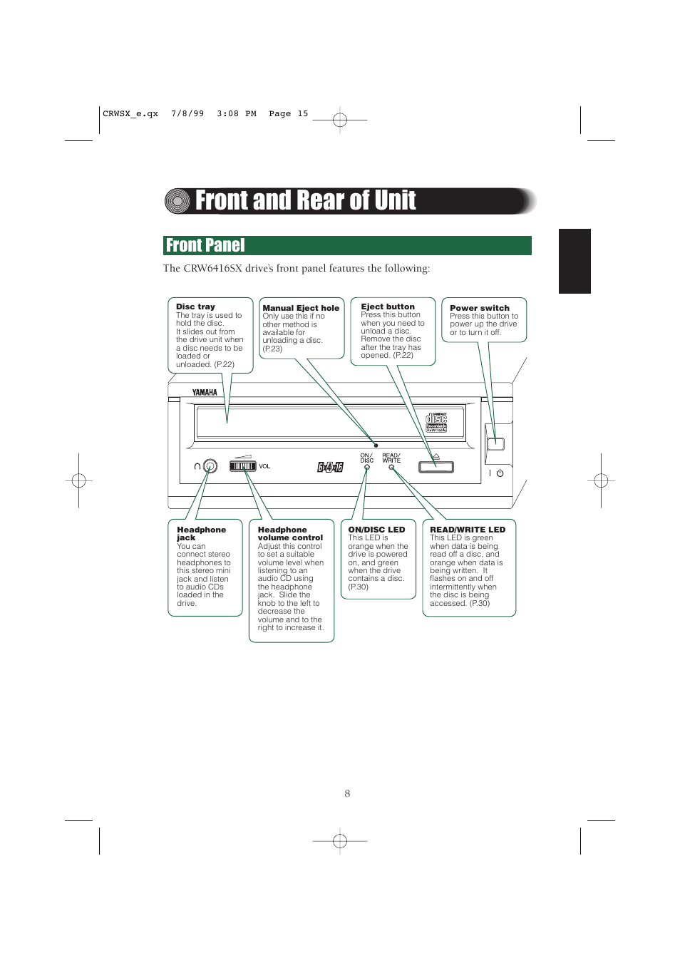 Front and rear of unit, Front panel | Yamaha CD-R/RW Drive CRW6416SX User Manual | Page 15 / 42
